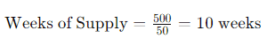 weeks of supply formula