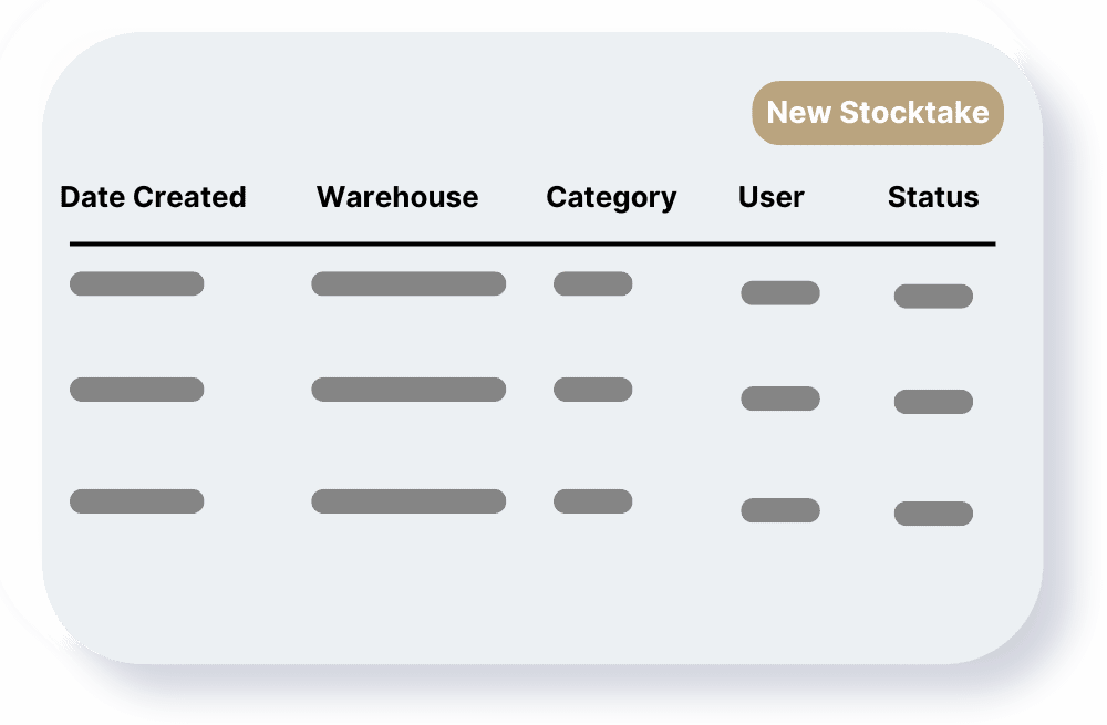 Stocktaking system