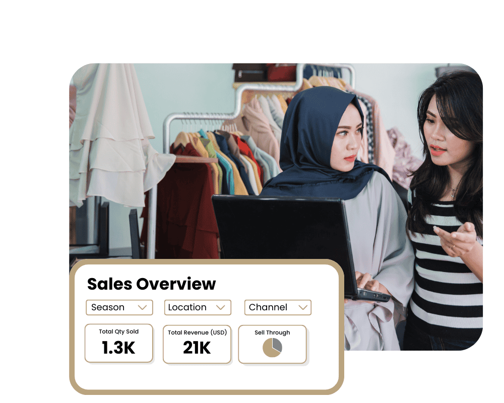ERP With Multi-Entity function